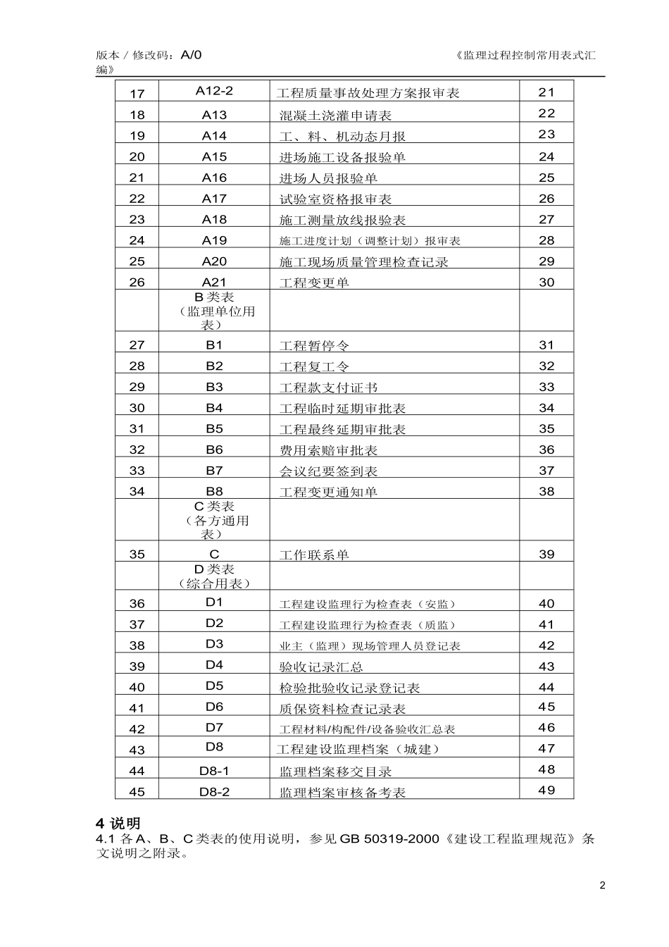 监理过程表示(建设工程)A、B、C、D_第2页