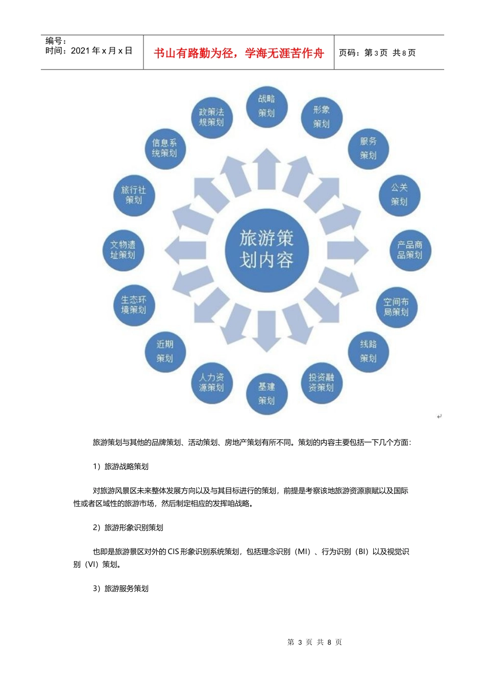 陈放旅游策划十问（DOC8页）_第3页