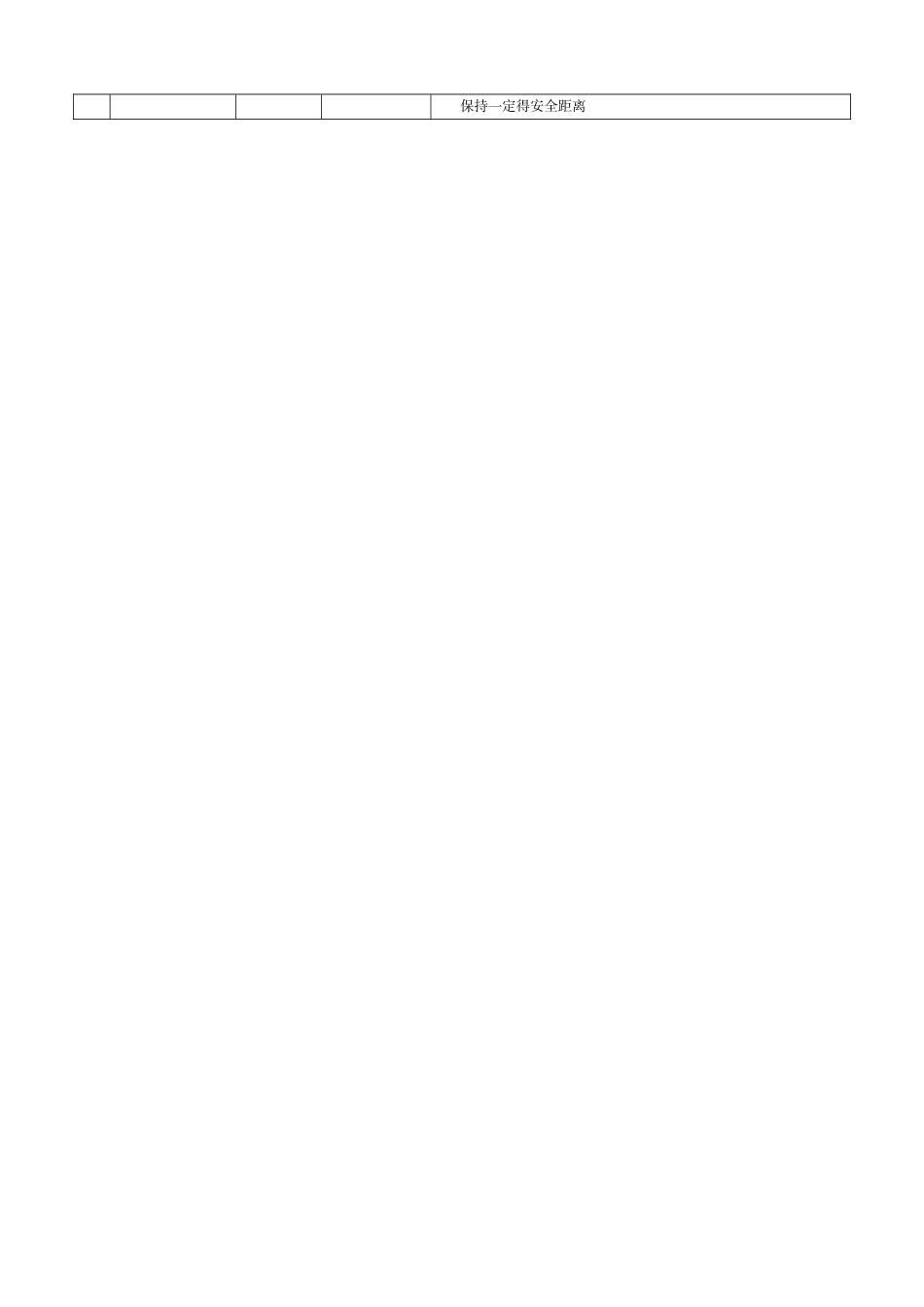 电网工程安全施工作业票最新修订版(最后定稿)_第3页