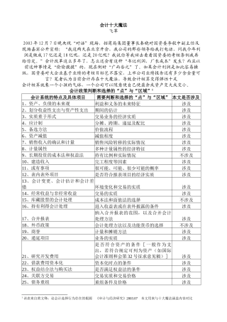 会计十大魔法解读