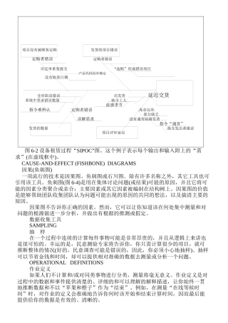 六西格玛是什么