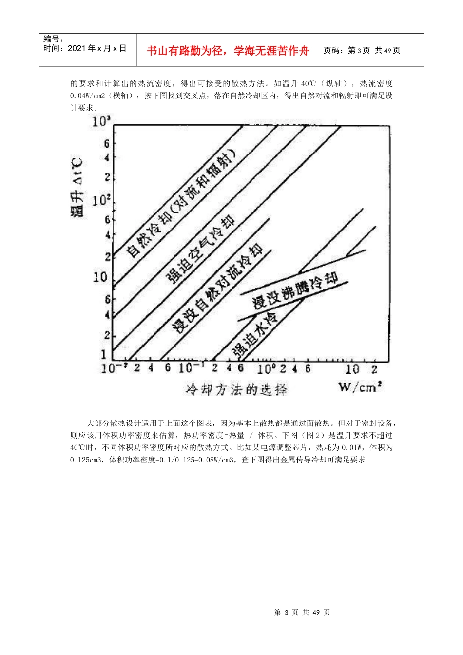 电子产品散热设计_第3页