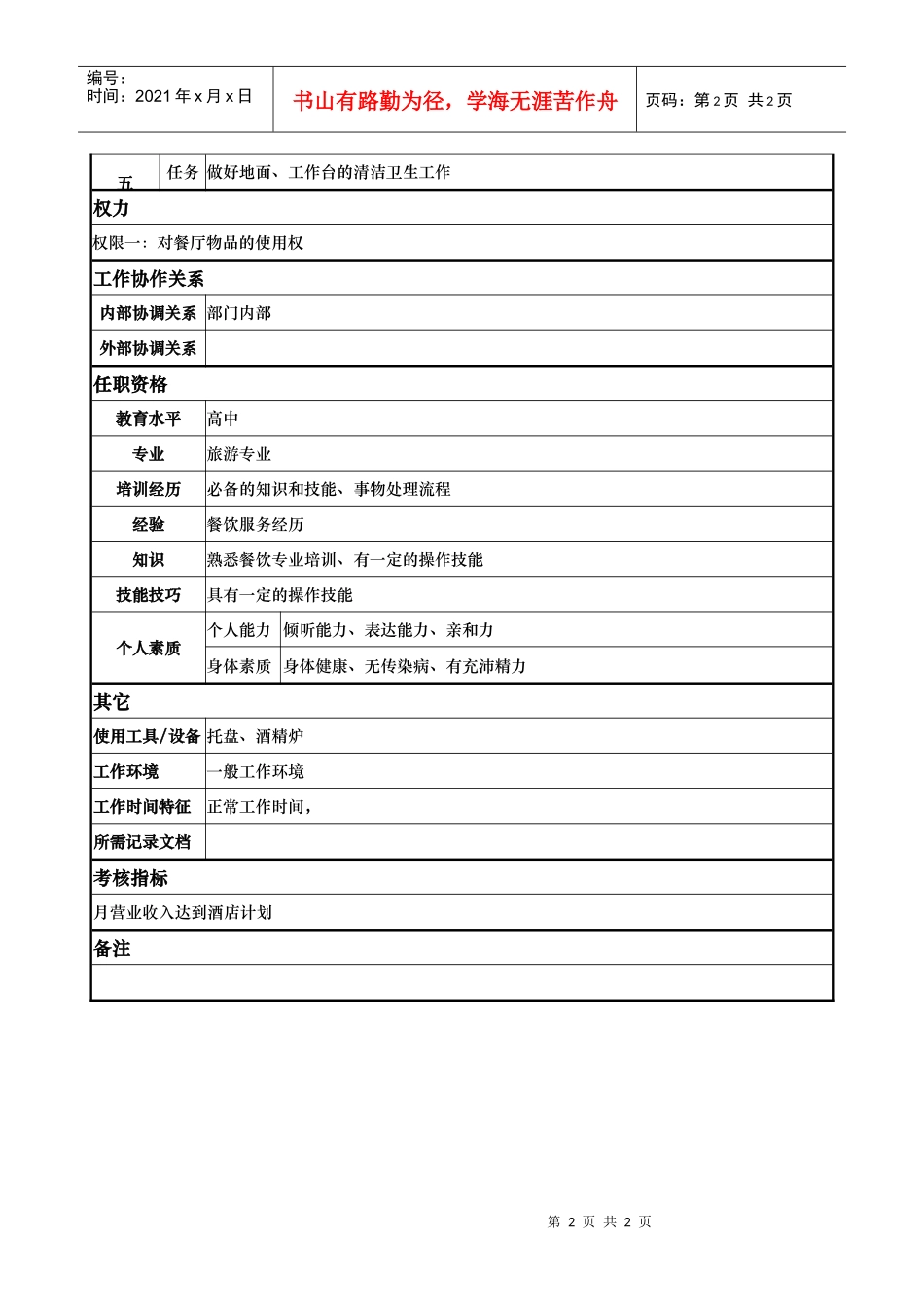酒店餐饮部传菜员岗位说明书_第2页