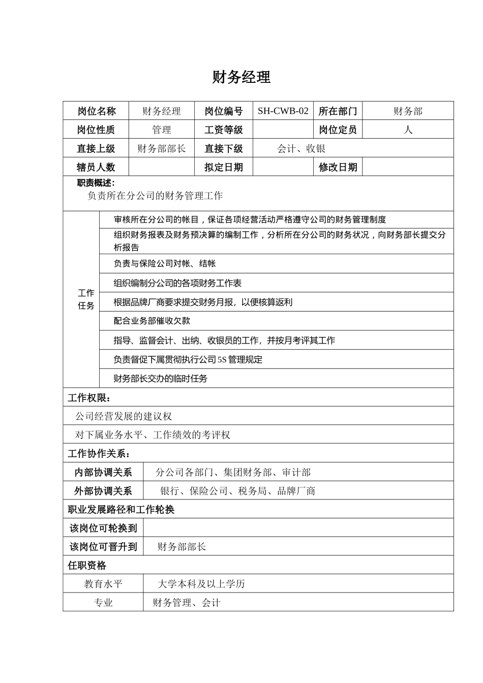 某汽车集团财务部财务部经理岗位说明书_第1页