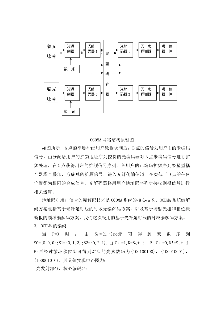 课程设计：基于光线延迟线的OCDMA系统设计_第2页