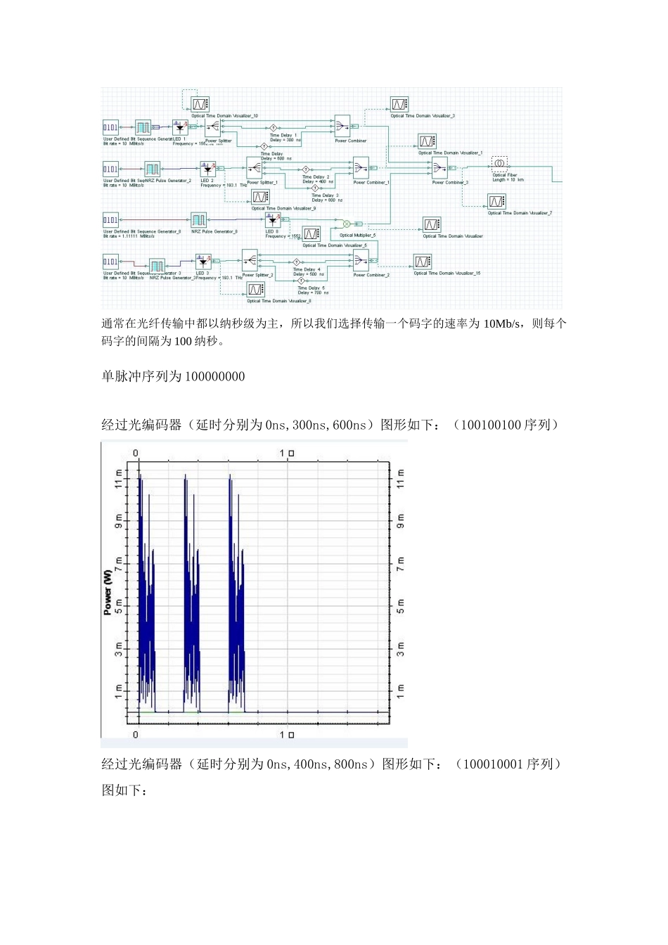 课程设计：基于光线延迟线的OCDMA系统设计_第3页