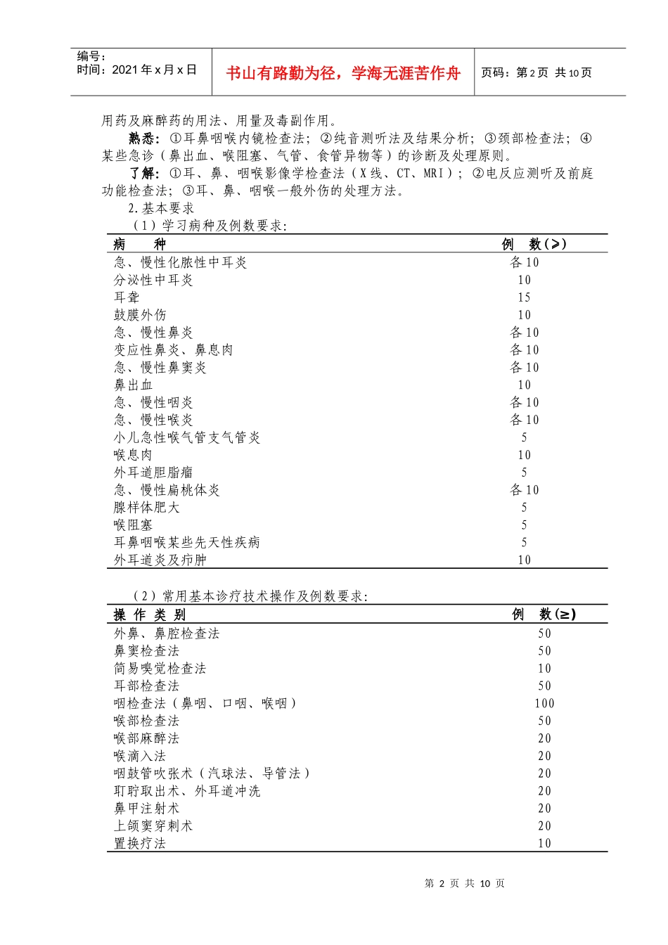 论耳鼻咽喉科医师培训标准_第2页