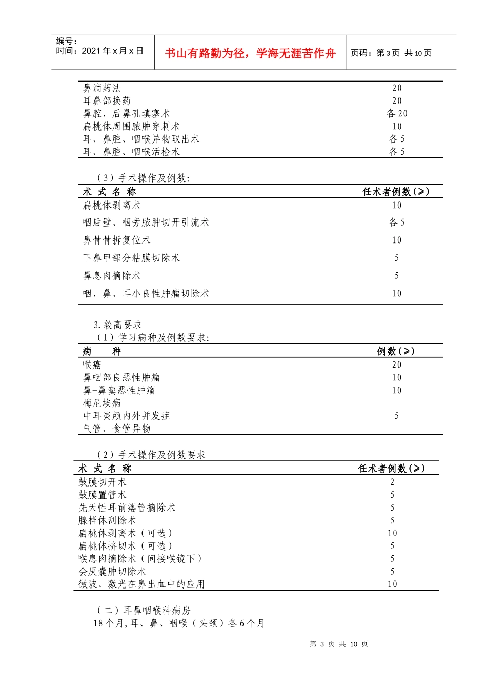 论耳鼻咽喉科医师培训标准_第3页