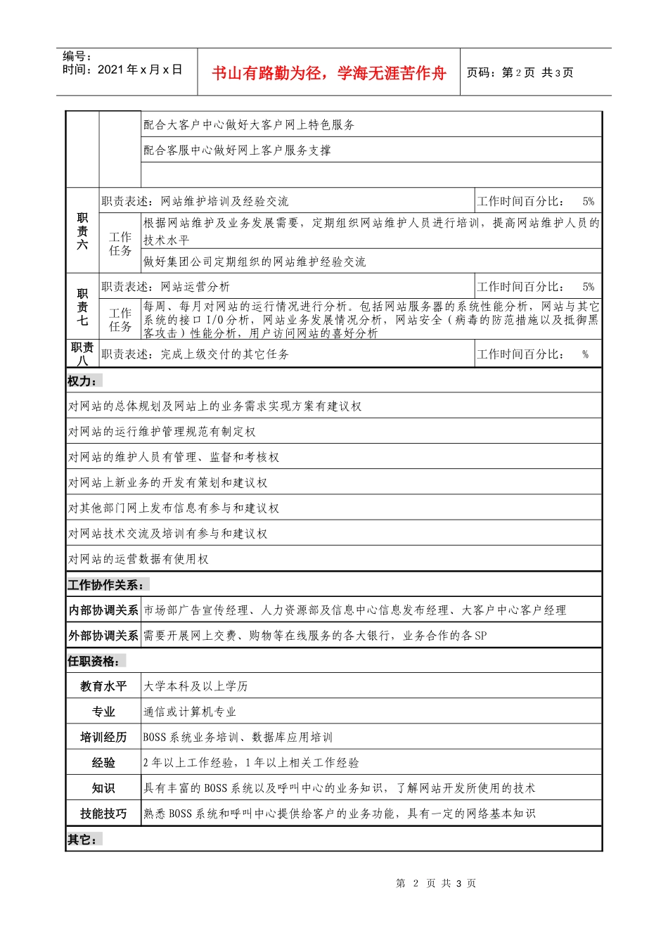 通信行业-研发中心-网站管理岗位说明书_第2页