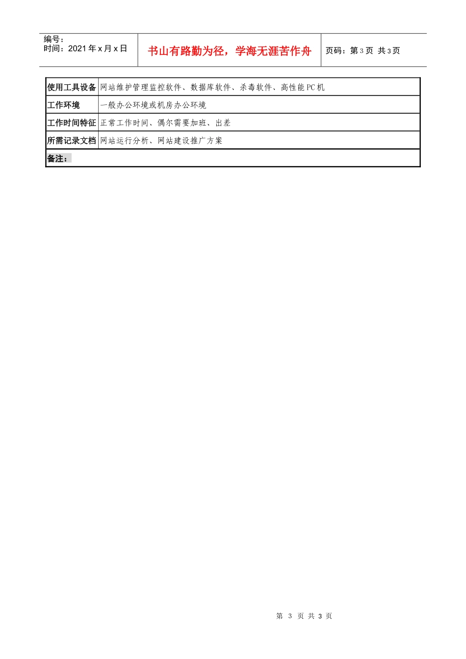 通信行业-研发中心-网站管理岗位说明书_第3页