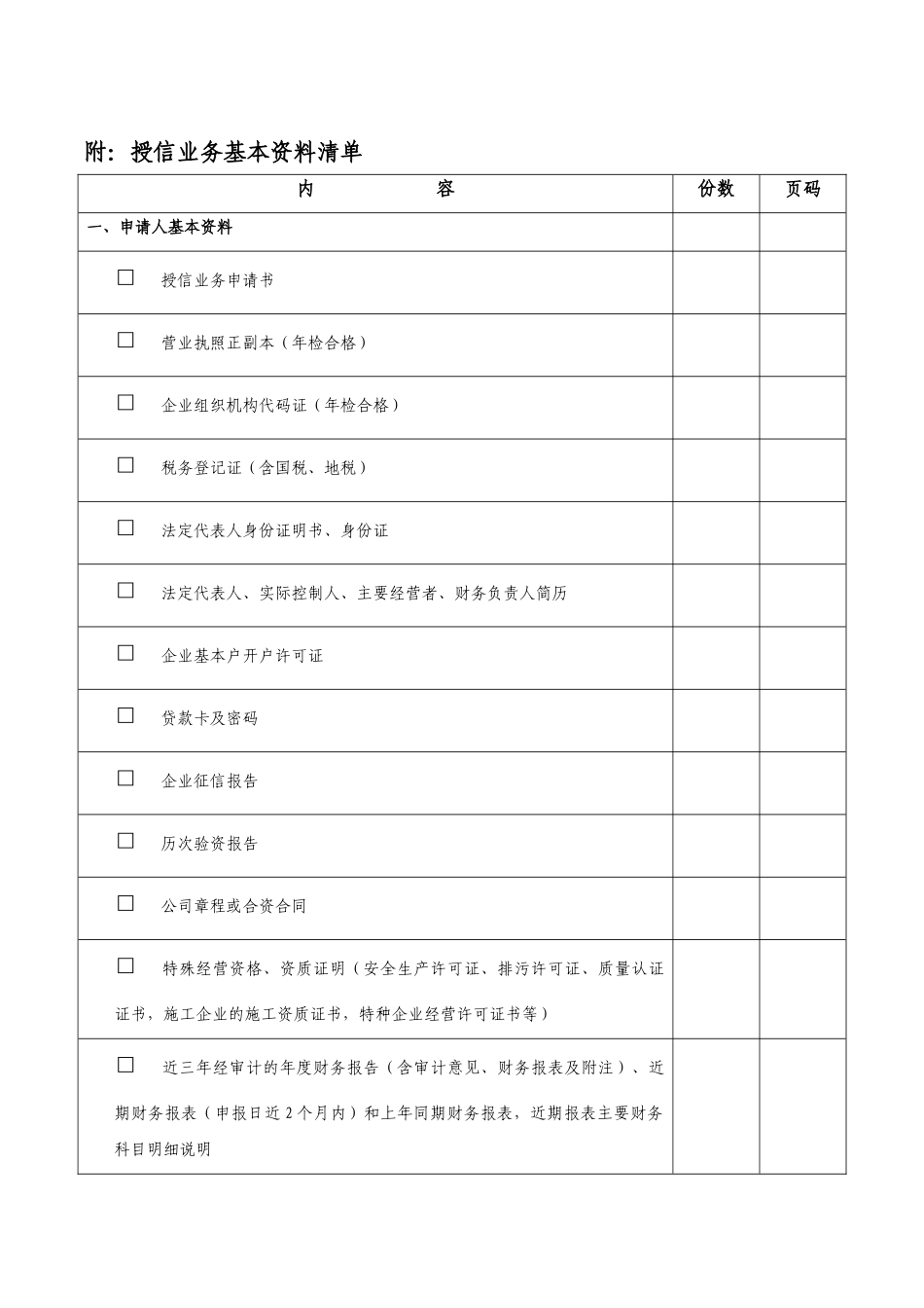 企业金融信用业务方案送审报告固定资产项目融资类_第3页
