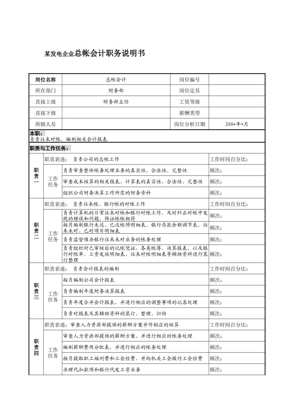 某发电企业总帐会计职务说明书_第1页