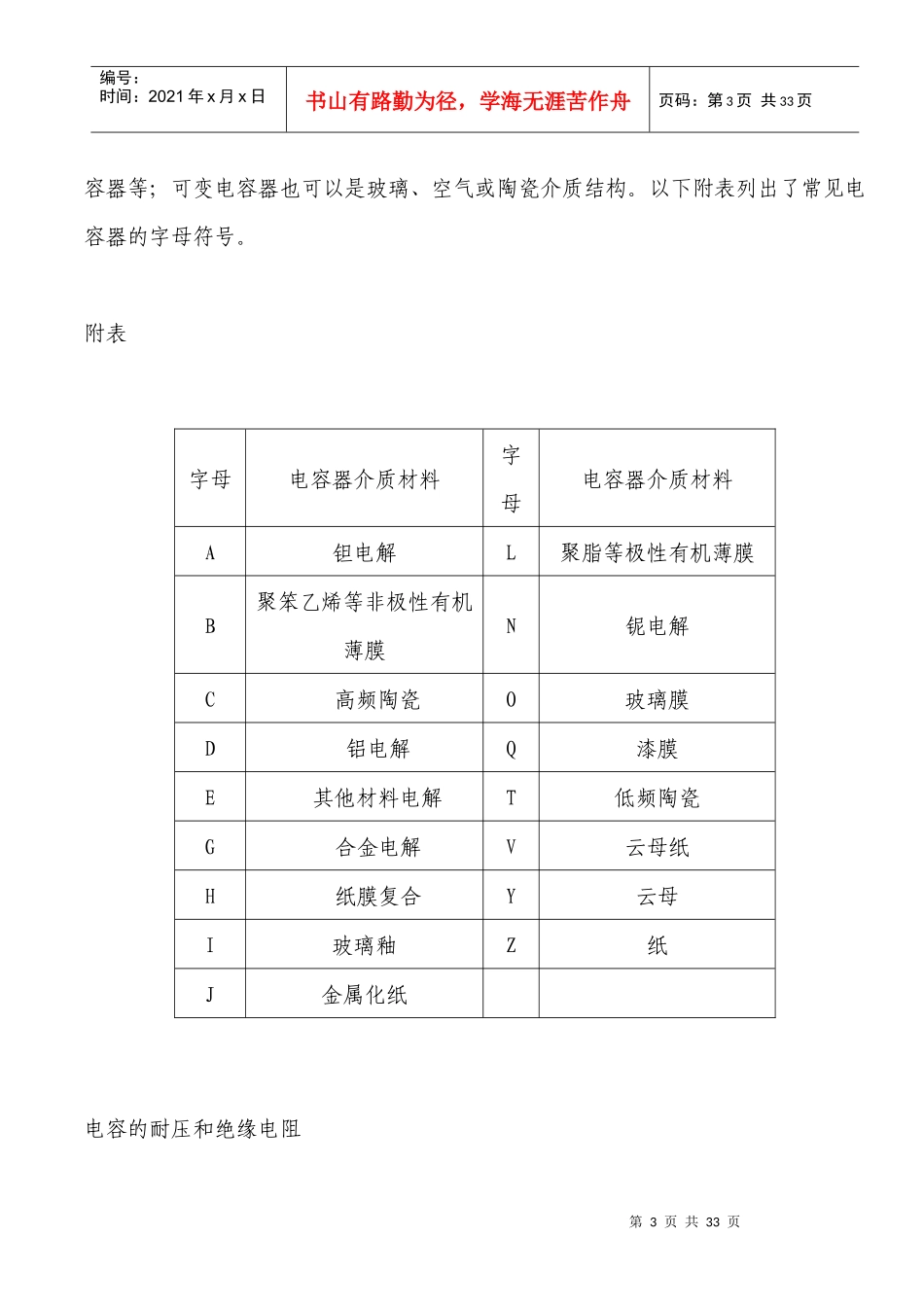 电子元器件系列知识—电容_第3页