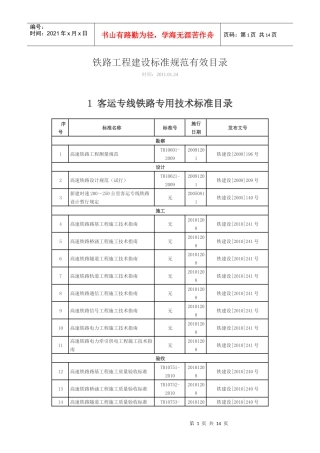 铁路工程建设标准规范有效目录XXXX-1-24