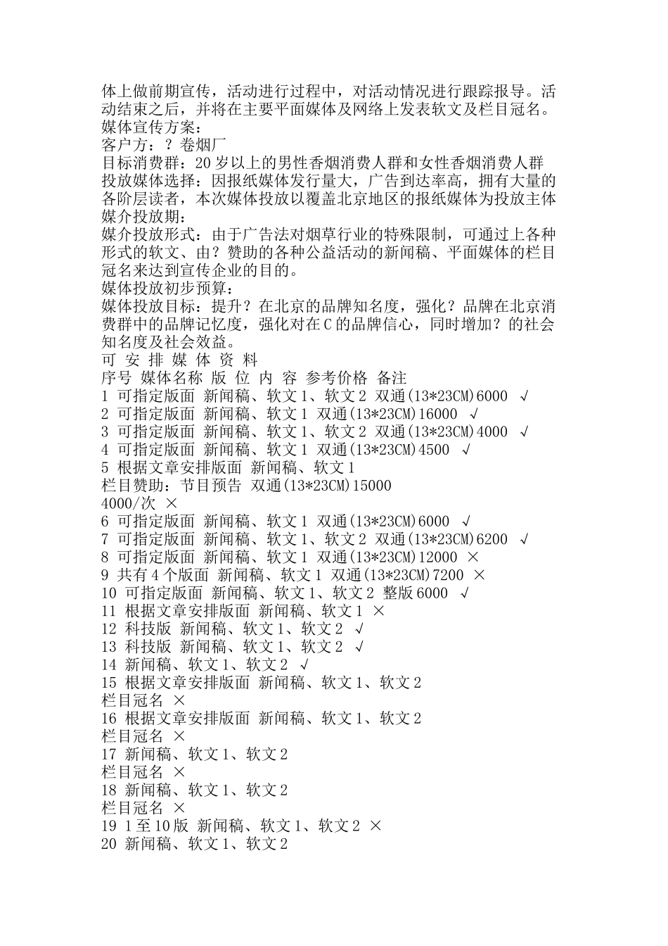 香烟品牌公关策划建议书_第2页