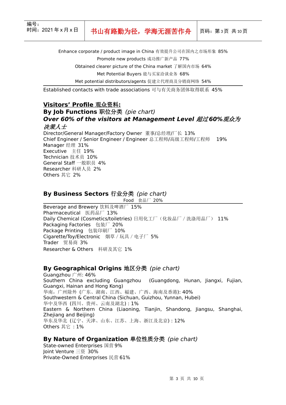 第十二届中国国际包装工业展览会_第3页