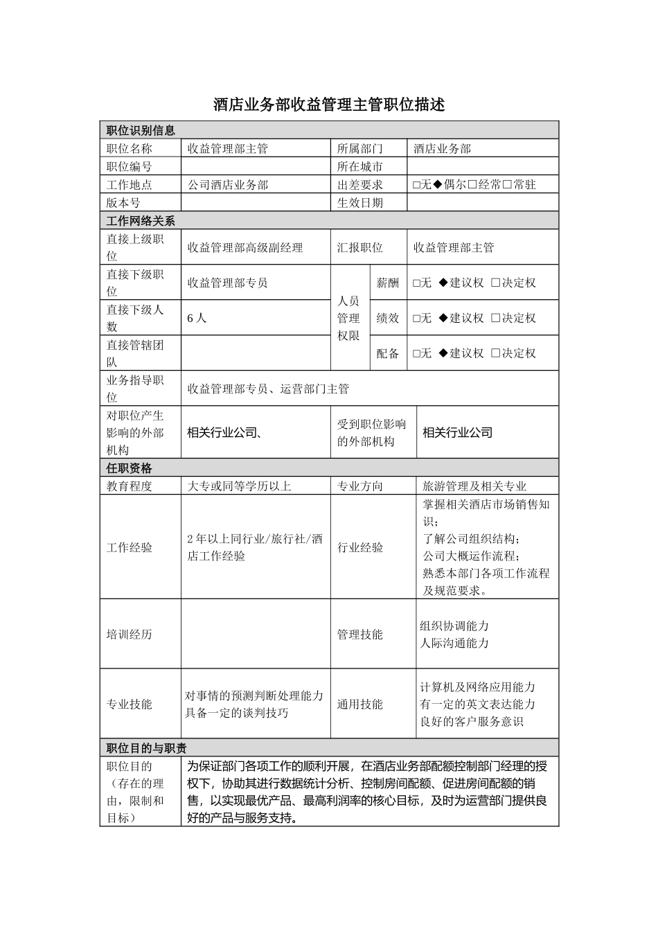 酒店业务部收益管理主管岗位说明书_第1页