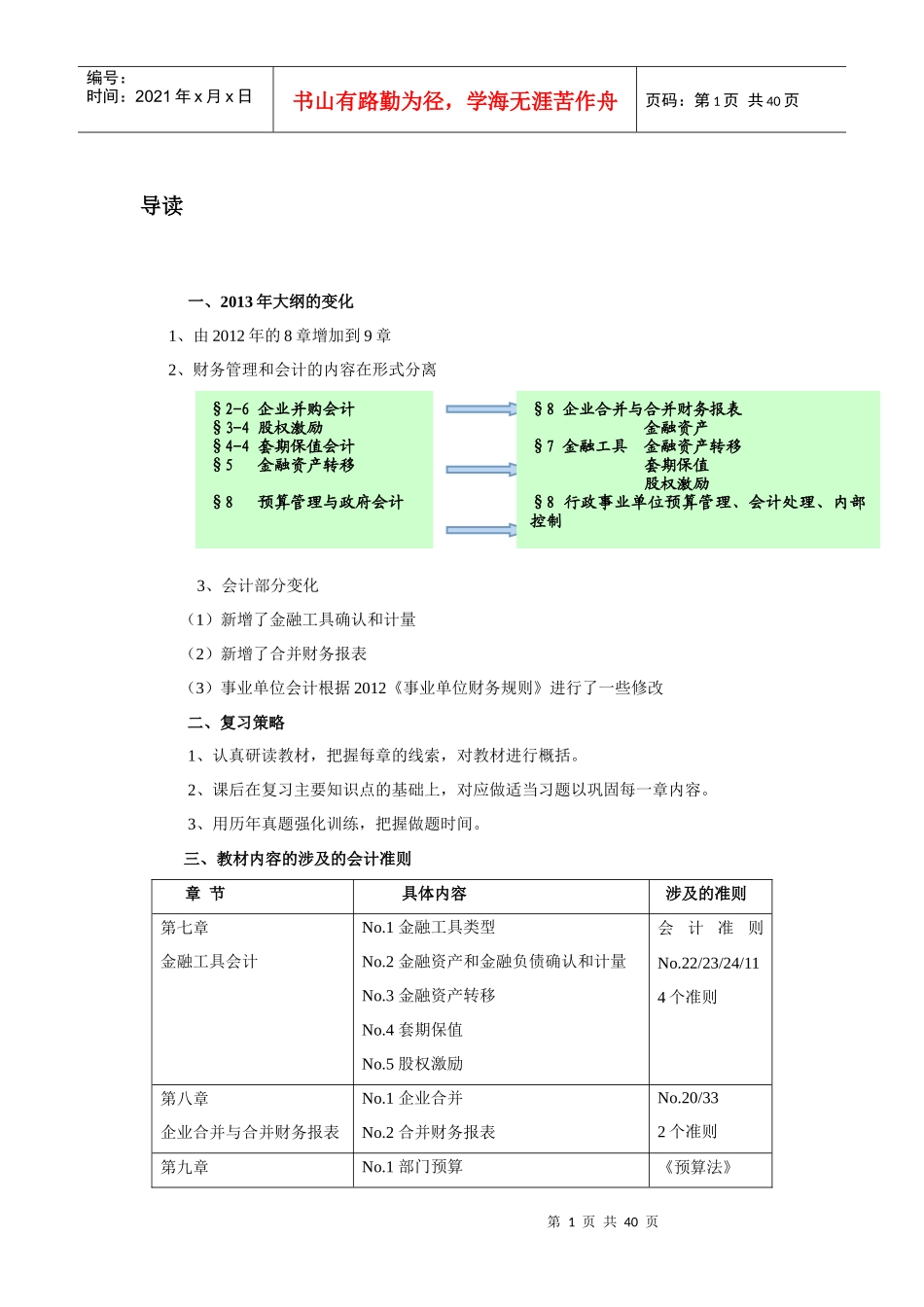 第七章金融工具会计(全)_第1页