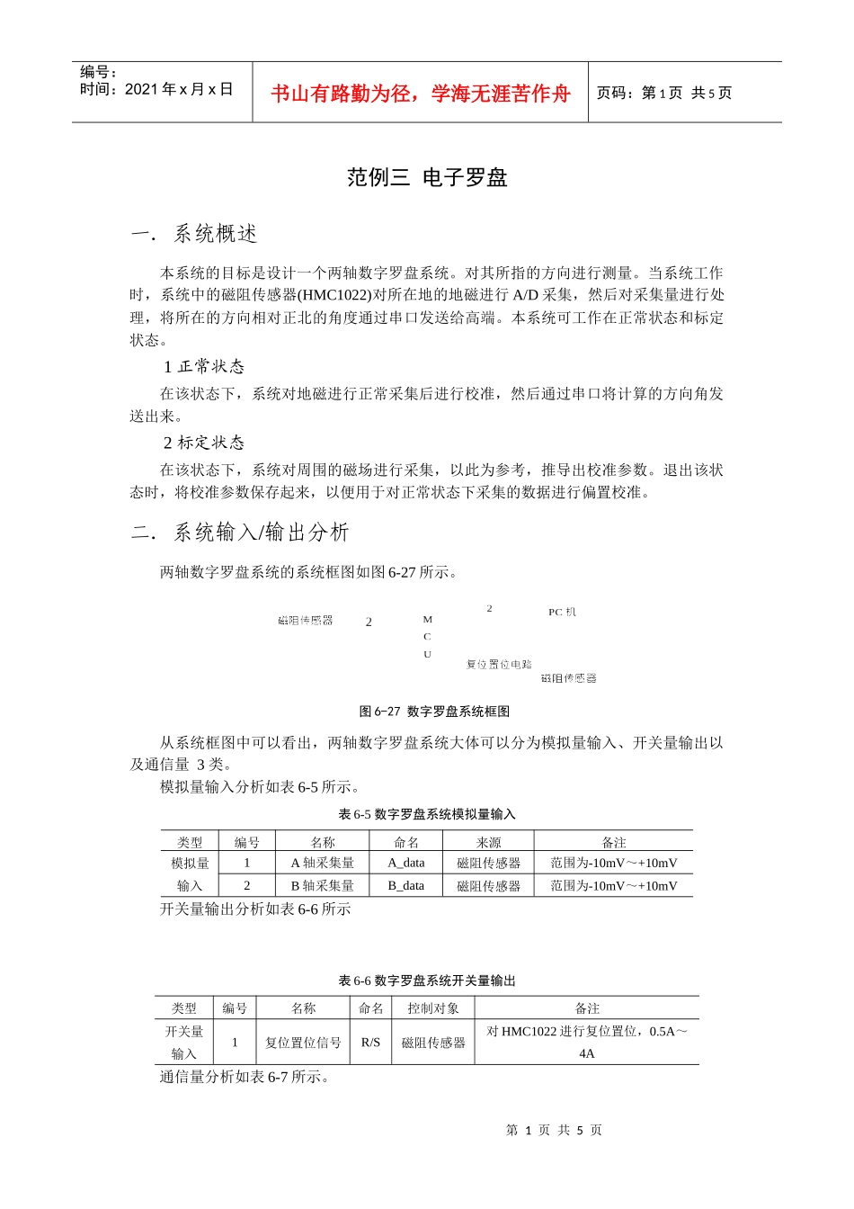 电子罗盘-218418915_第1页
