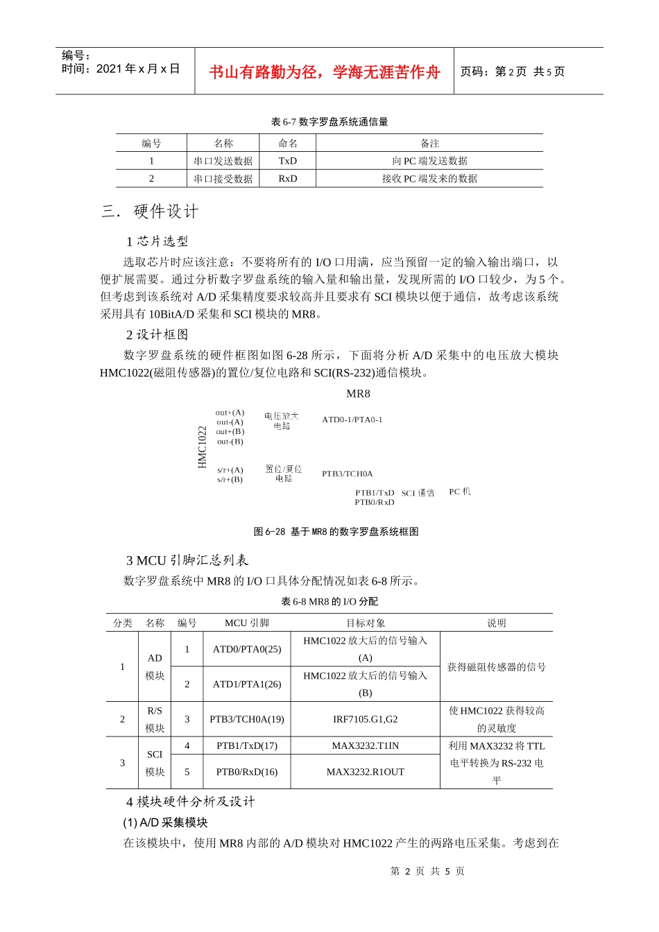 电子罗盘-218418915_第2页