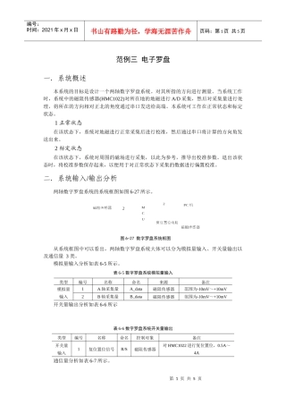 电子罗盘-218418915