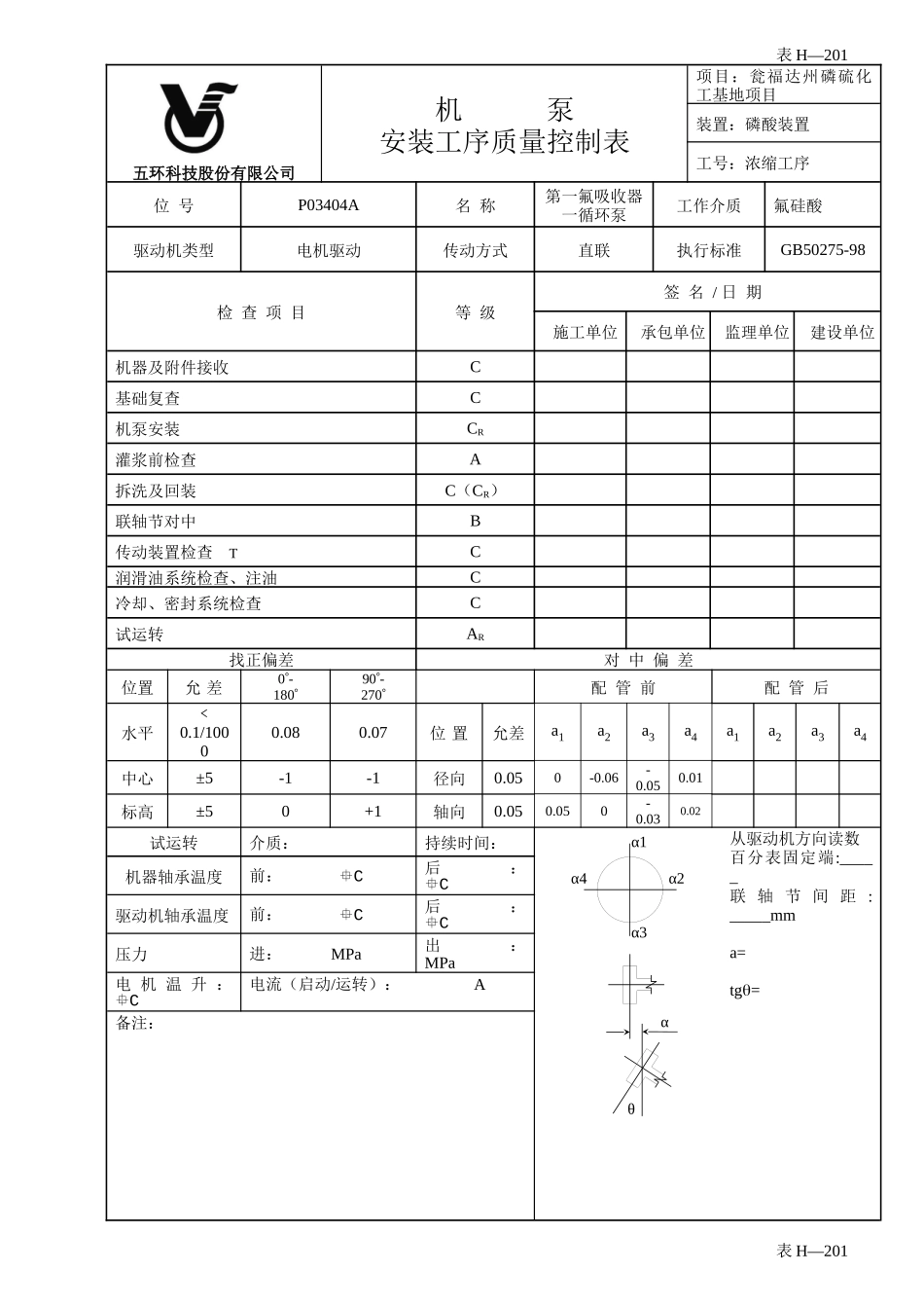机泵安装工序质量控制表_第1页