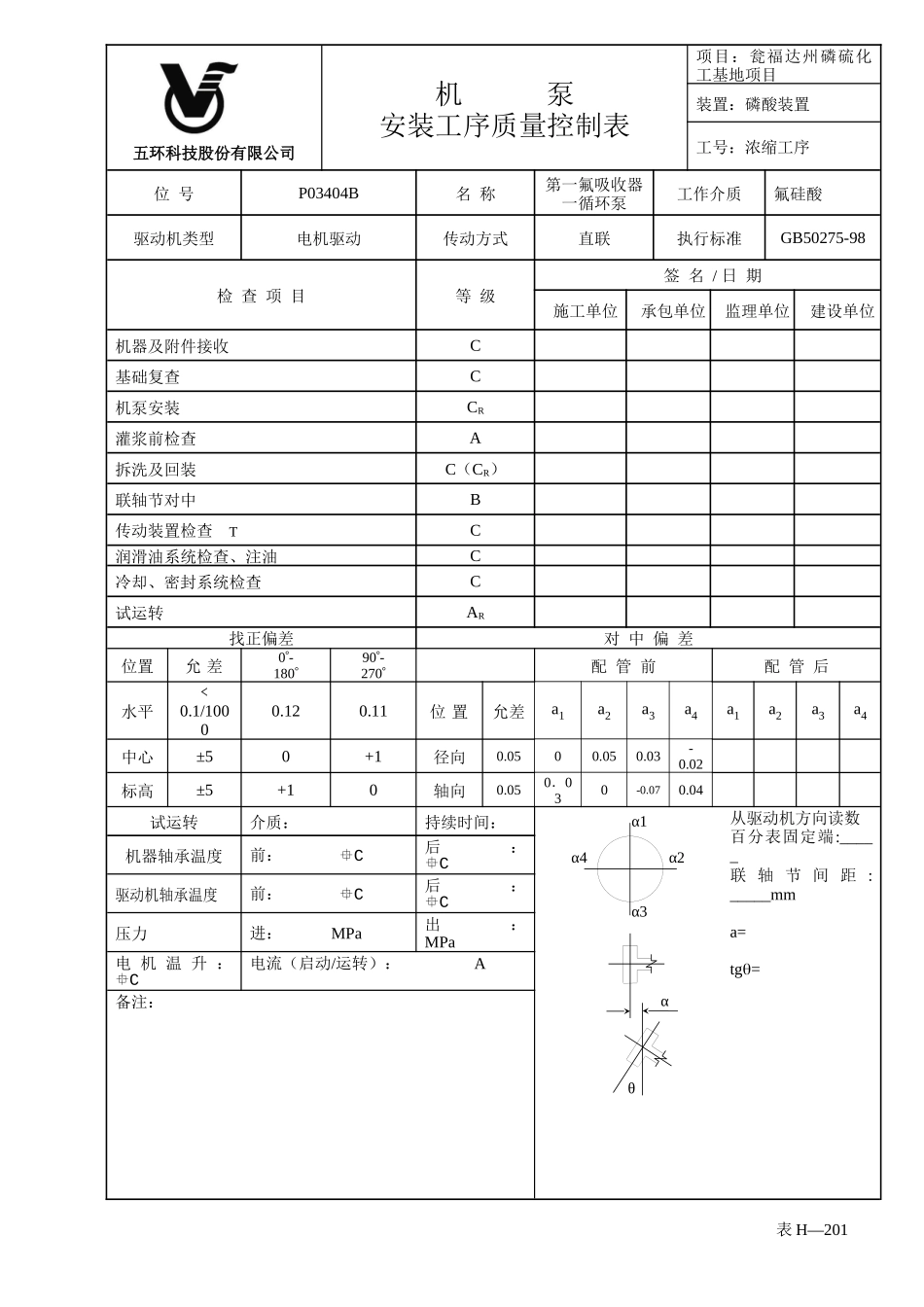 机泵安装工序质量控制表_第2页