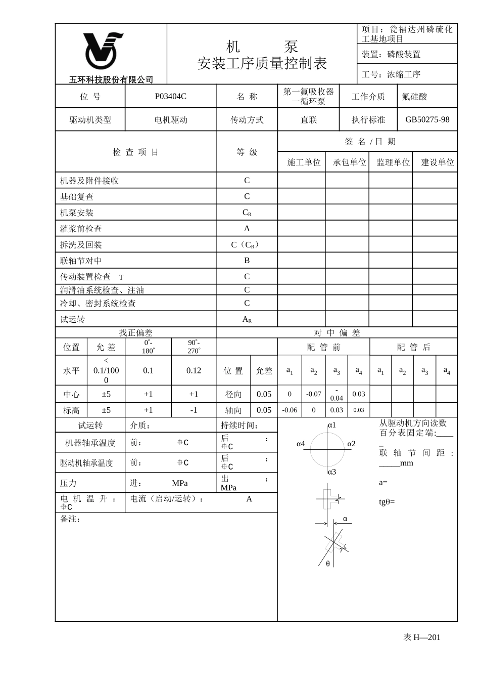 机泵安装工序质量控制表_第3页