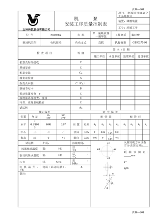 机泵安装工序质量控制表