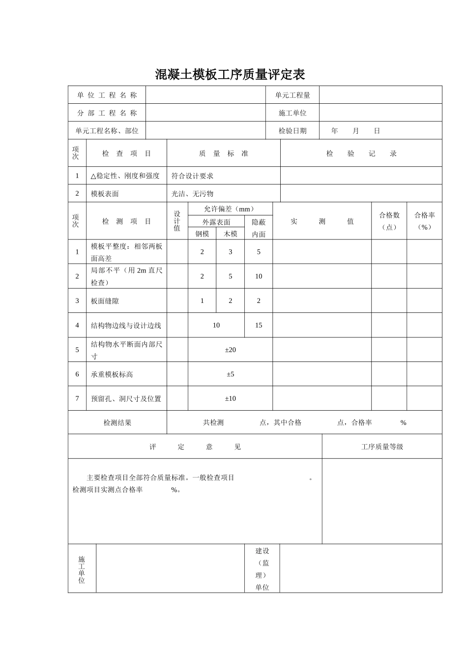混凝土单元工程质量评定表_第2页