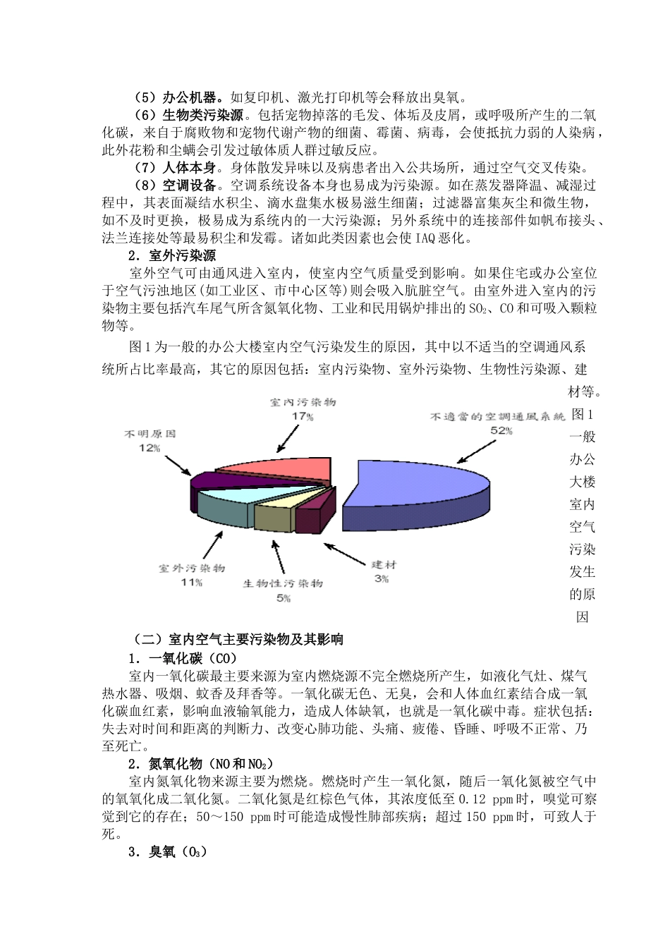 沛科室内空气品质精准控制系统_第3页