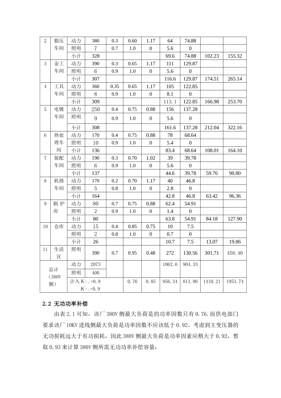 某厂降压变电所电气部分设计[1]1_第3页