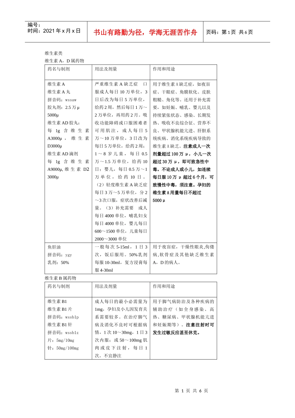 药物手册----维生素-营养药_第1页