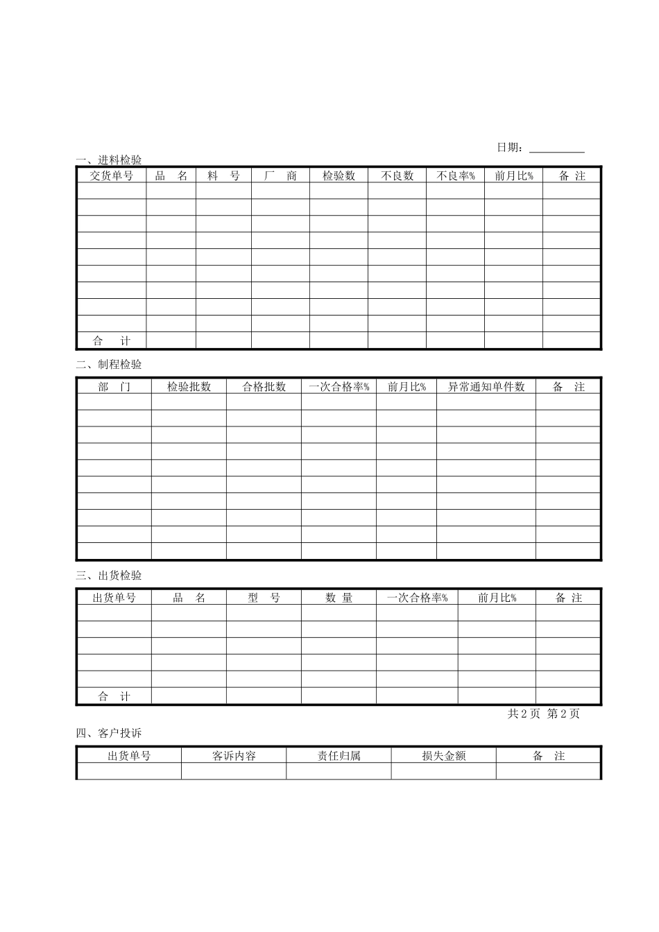 企业管理表格品质管理G纵表格_第3页