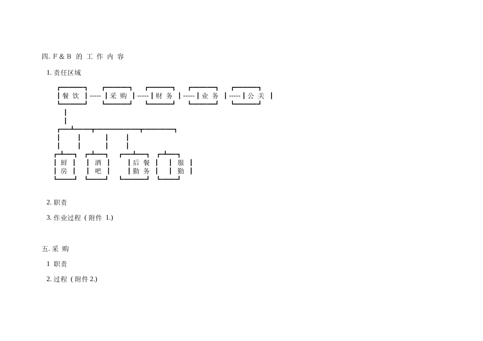 餐饮营运策划与管理2_第3页