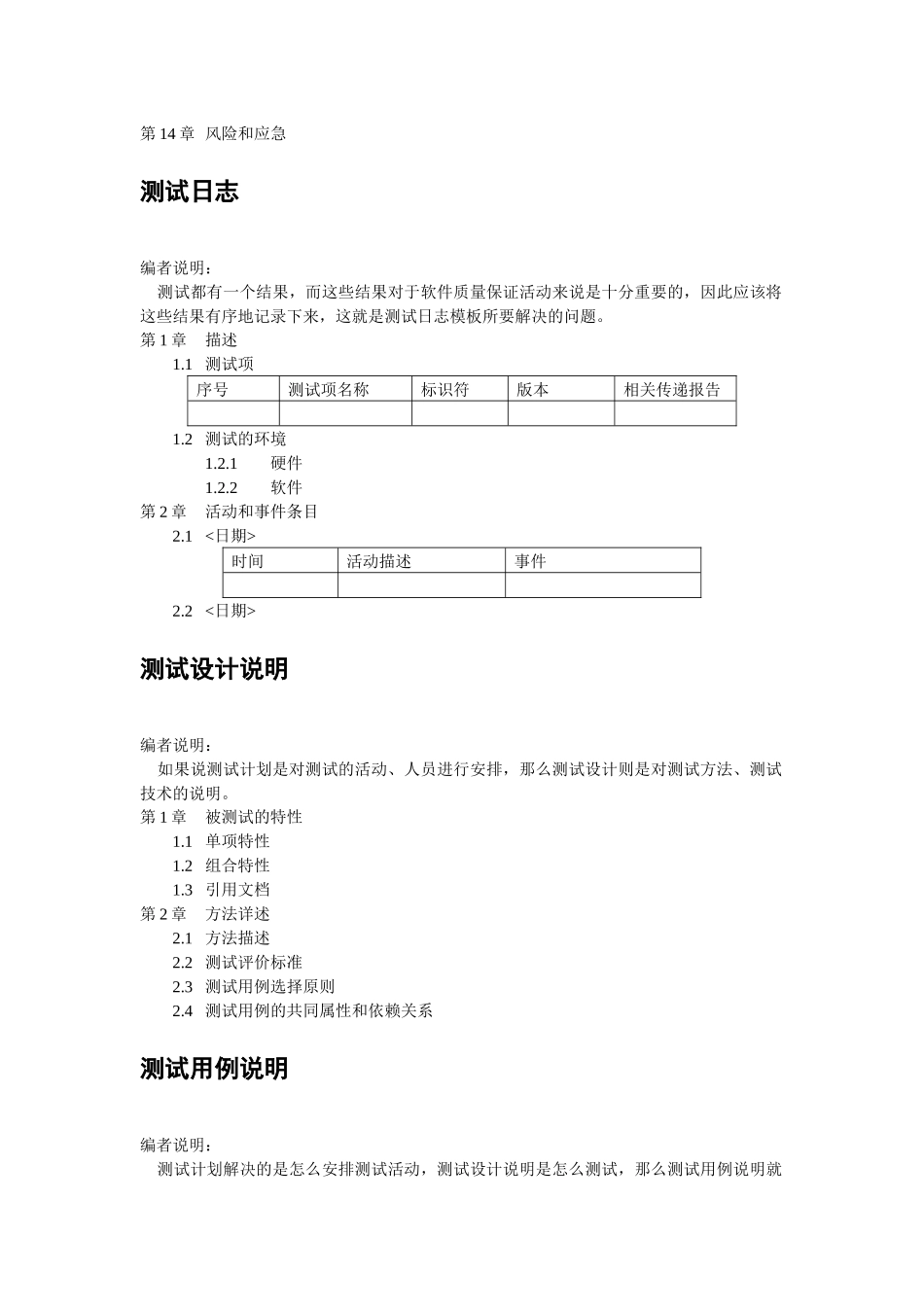 模版集萃(软件质量保证类)_第3页