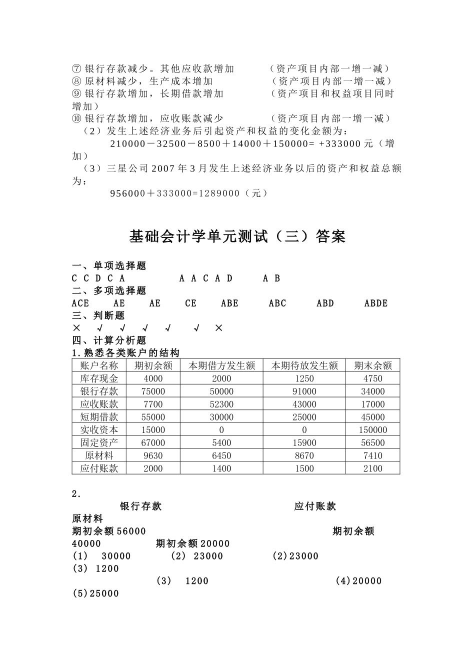基础会计学单元测试_第2页