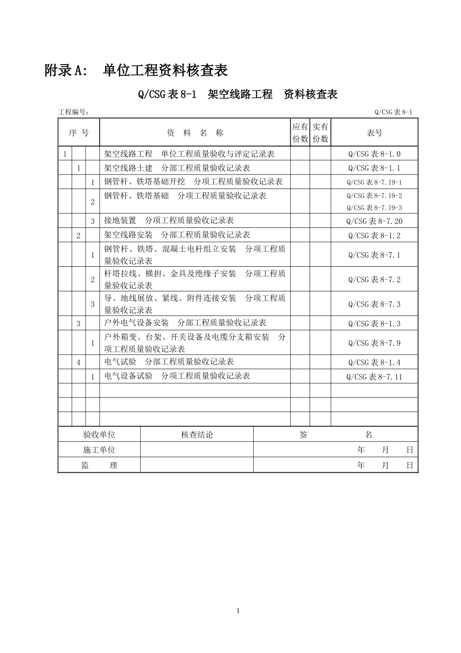 第八册配网工程(验评标准表)_第1页