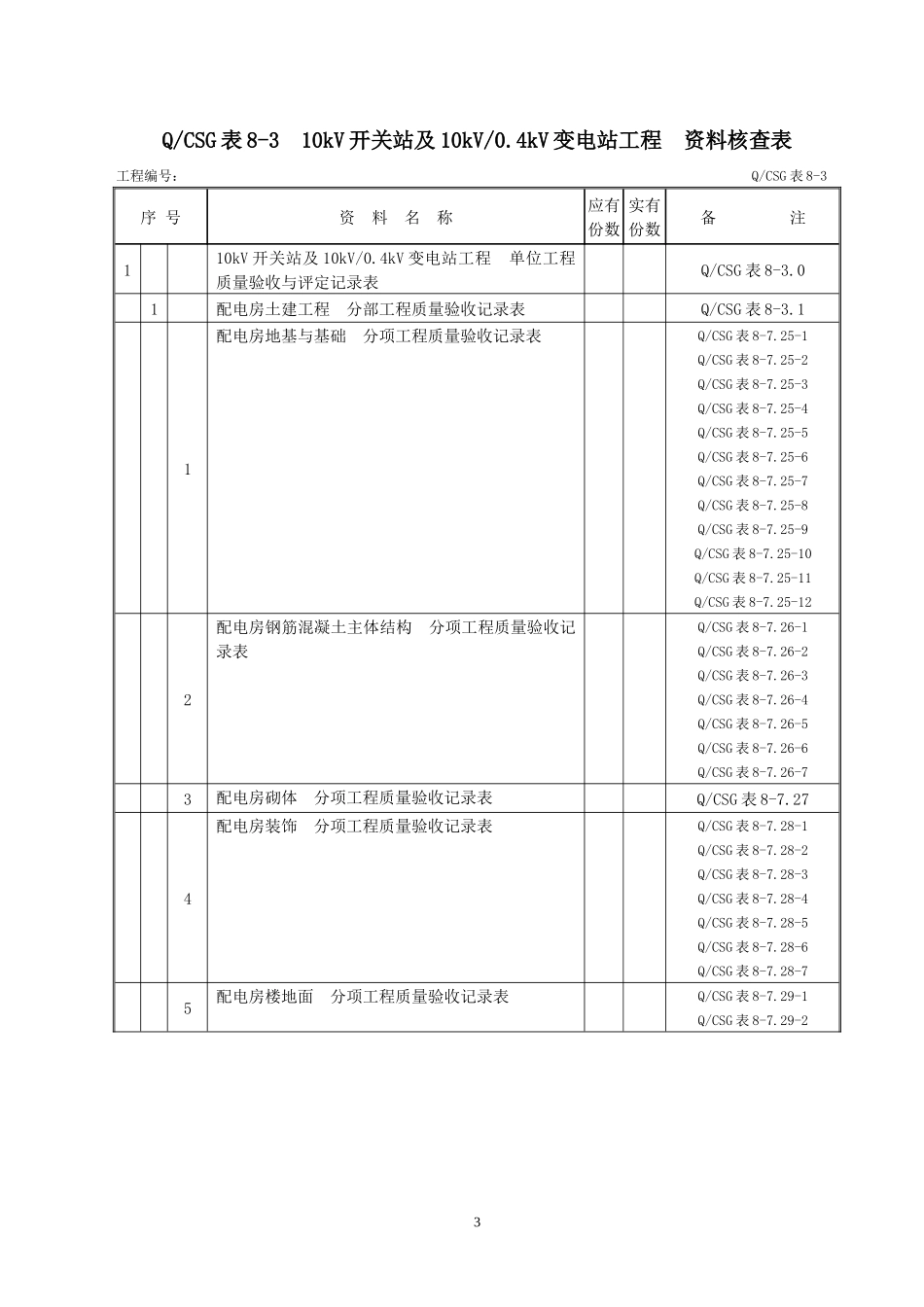 第八册配网工程(验评标准表)_第3页