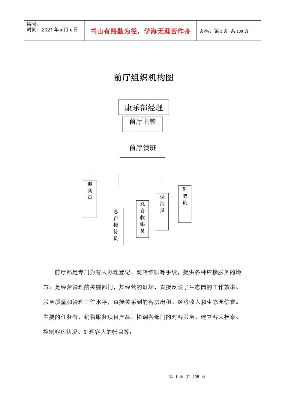 花园酒店管理模式_第1页