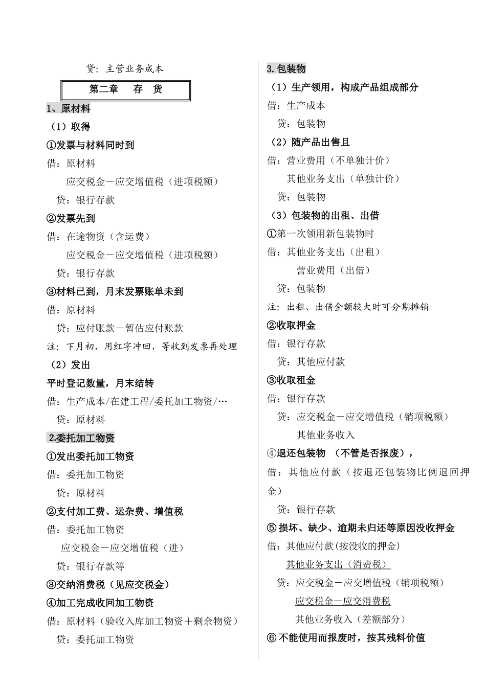 会计分录大全01_第3页