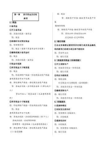 会计分录大全01