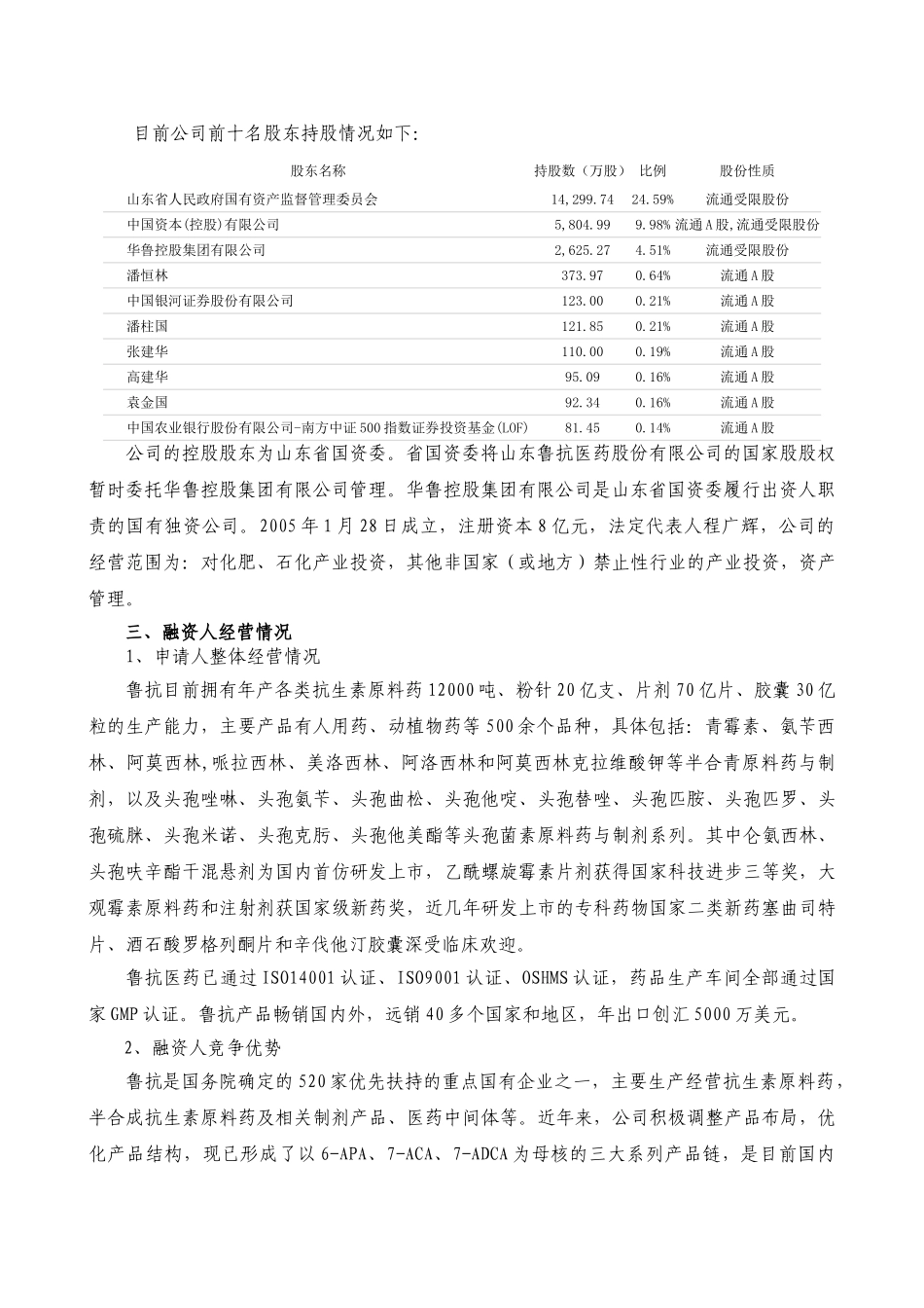 鲁抗医药可行性报告(参考)_第2页