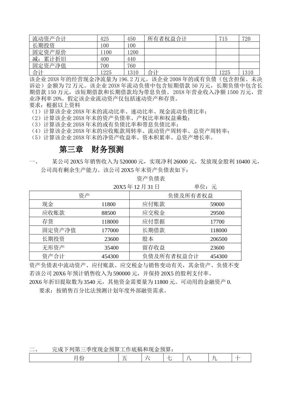 某公司货币资产管理学及财务知识分析_第3页