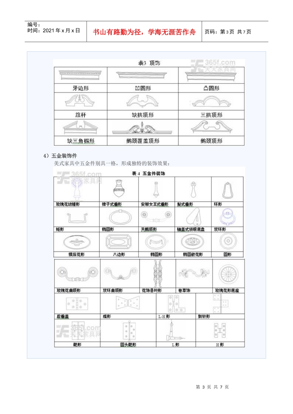 美式家具常见元素名称-潘巍_第3页