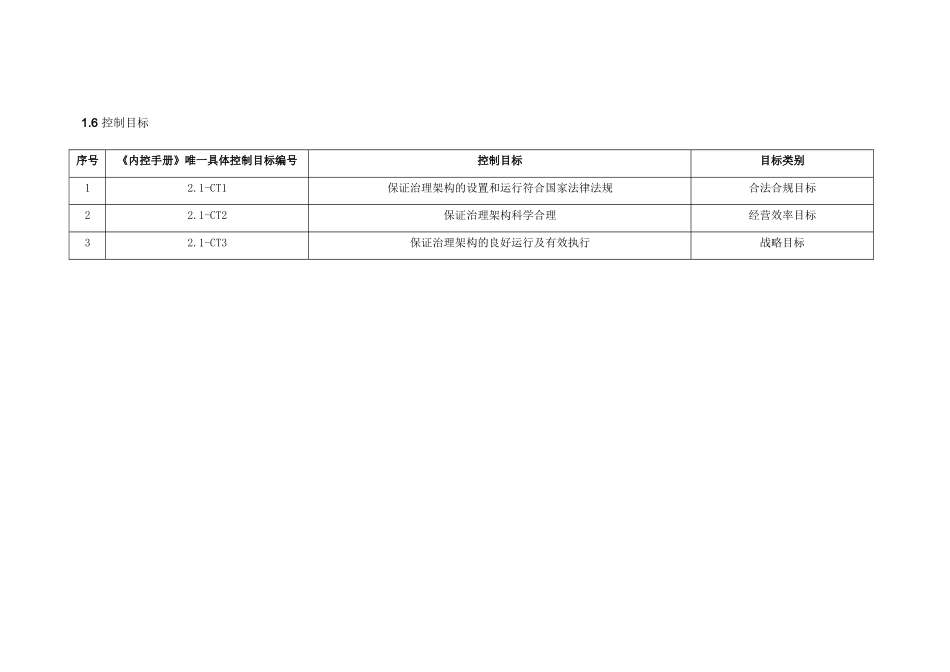 内部控制手册-2.1 治理结构_第3页