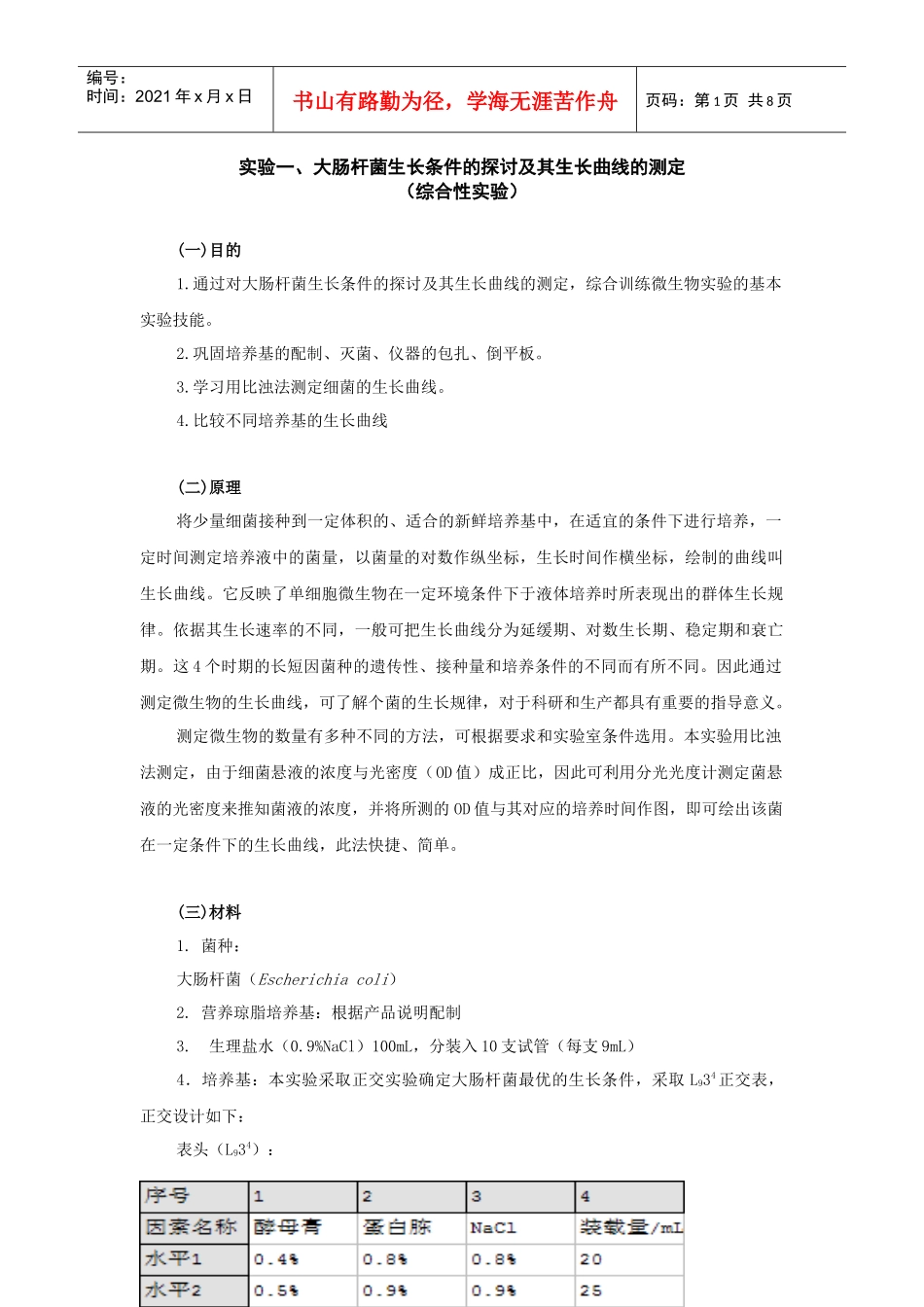 食品微生物学实验综合性实验指导-细菌生长条件的探讨及其生长曲线的_第1页