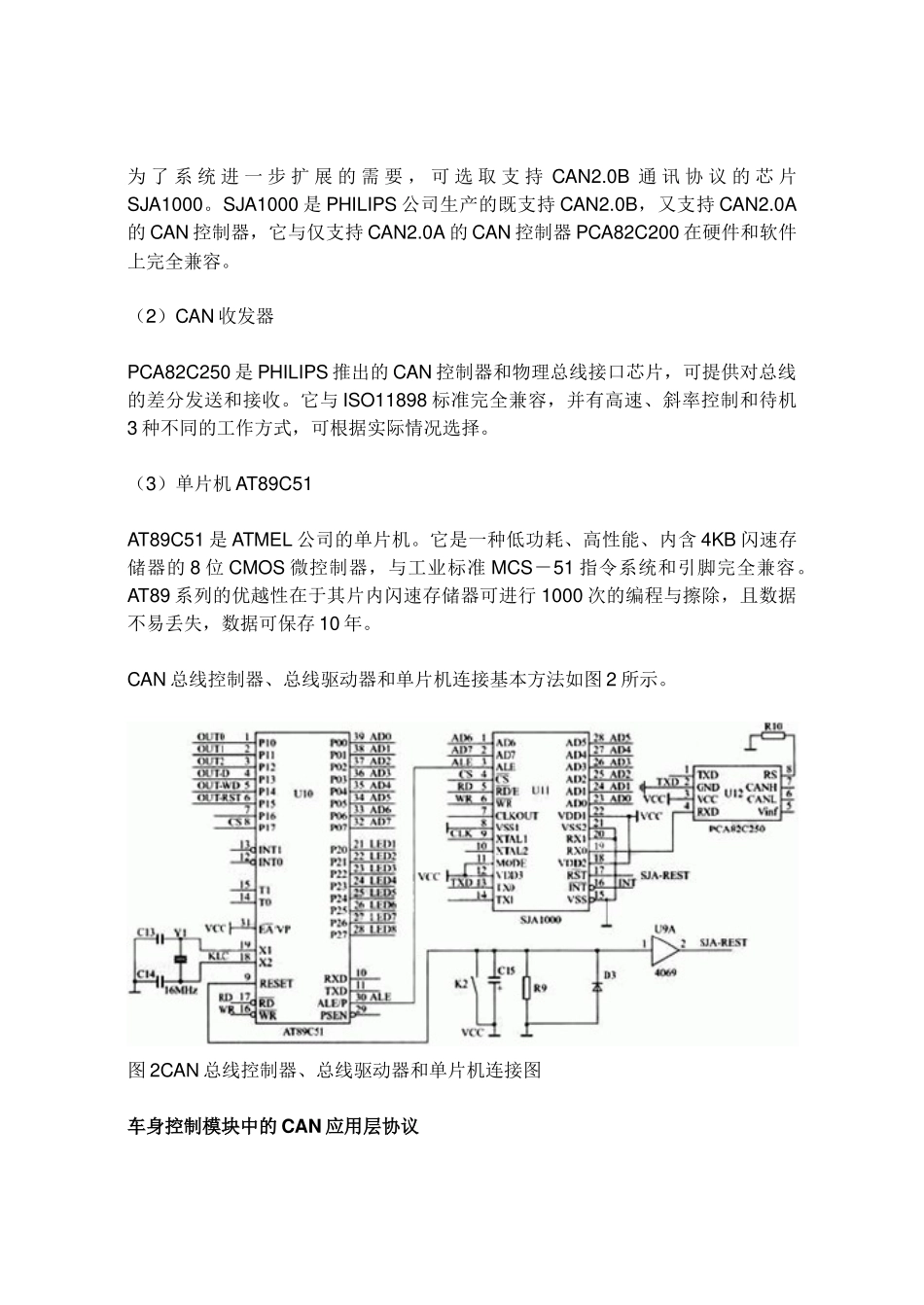 精 品[精品]00CAN总线在汽车车身控制中的应用_第3页