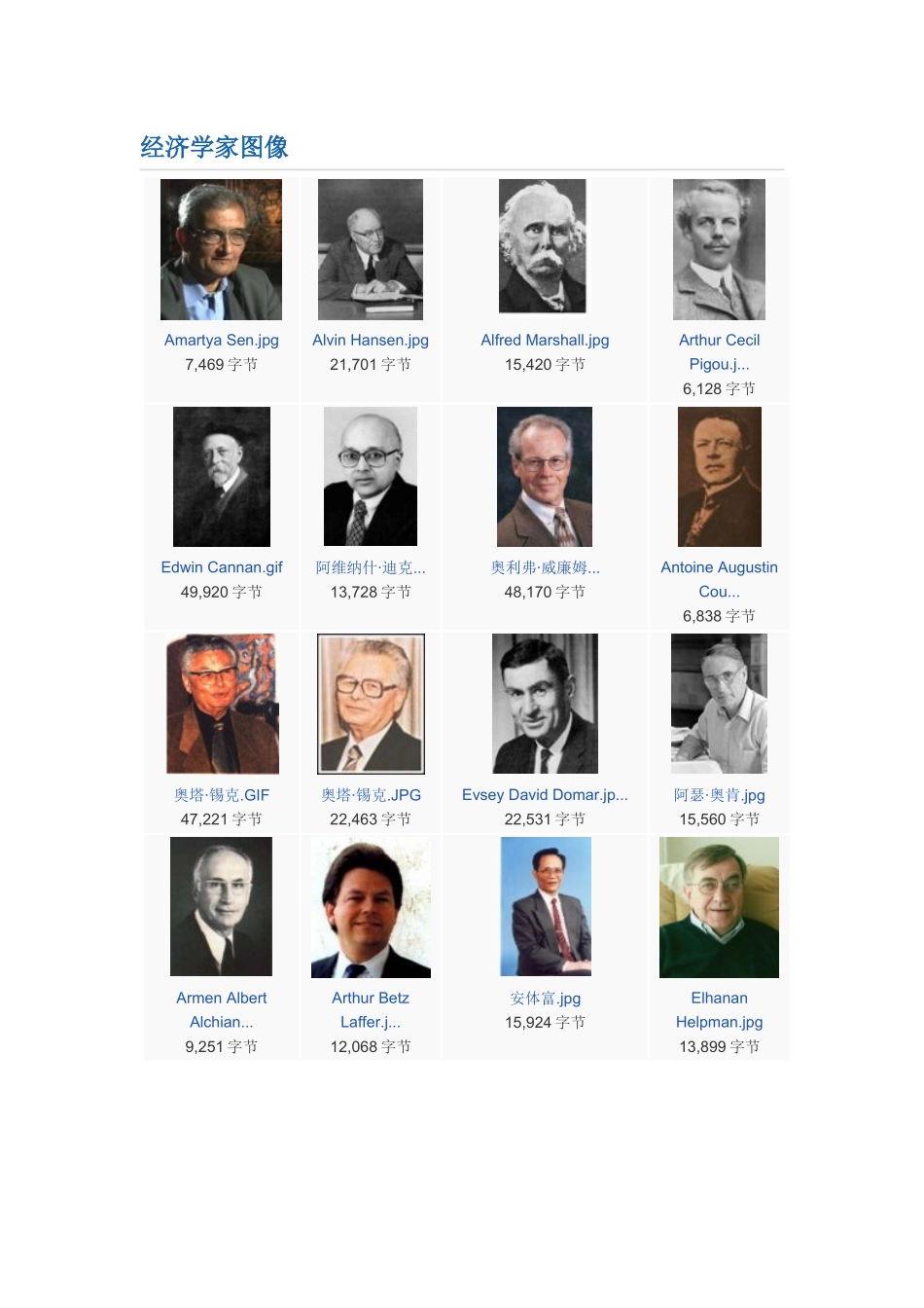 经济学家图像_第1页