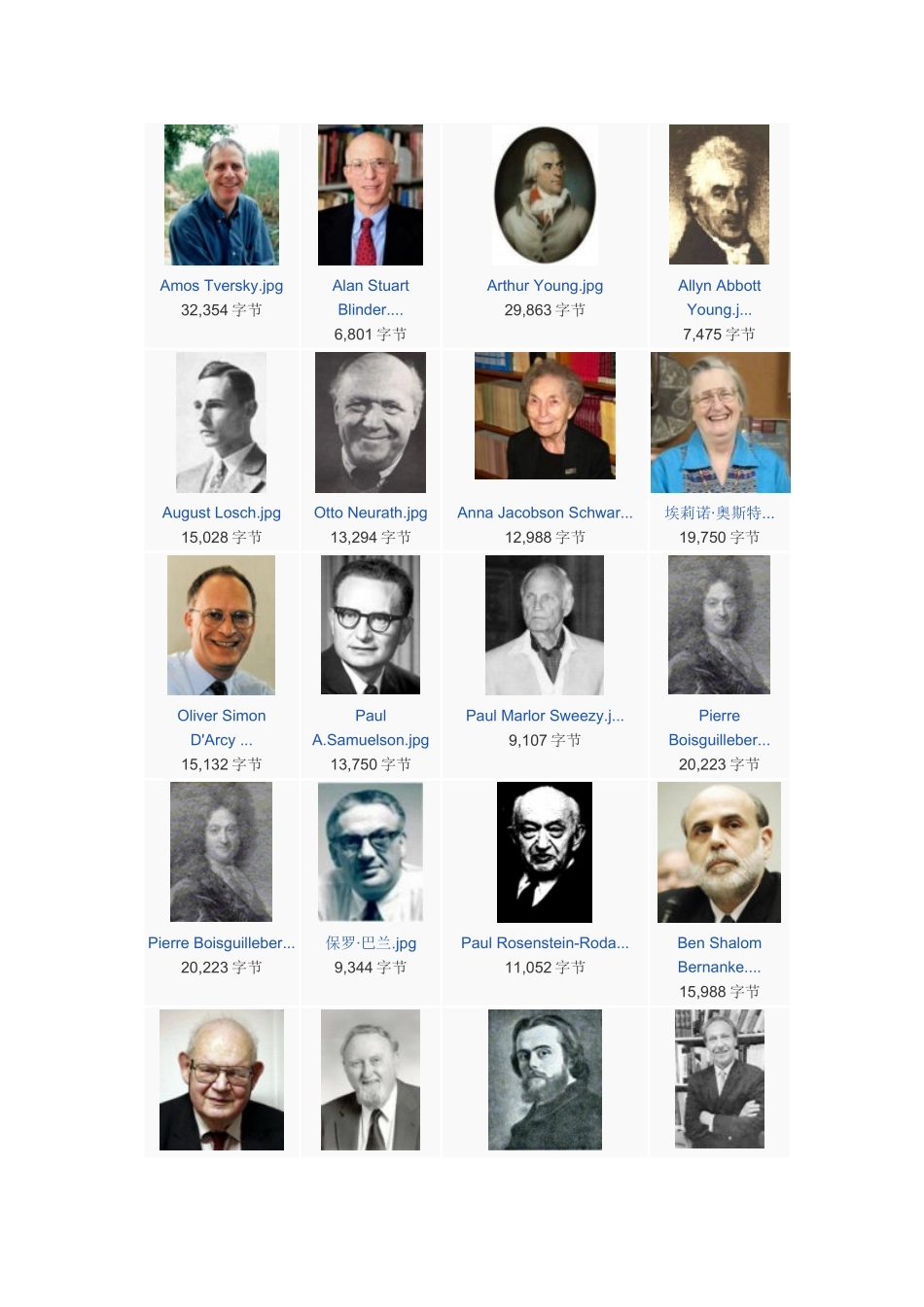 经济学家图像_第2页